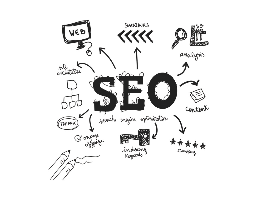 SEO services