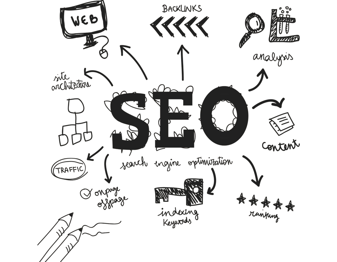 SEO services