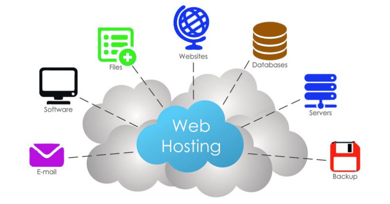 WebHosting